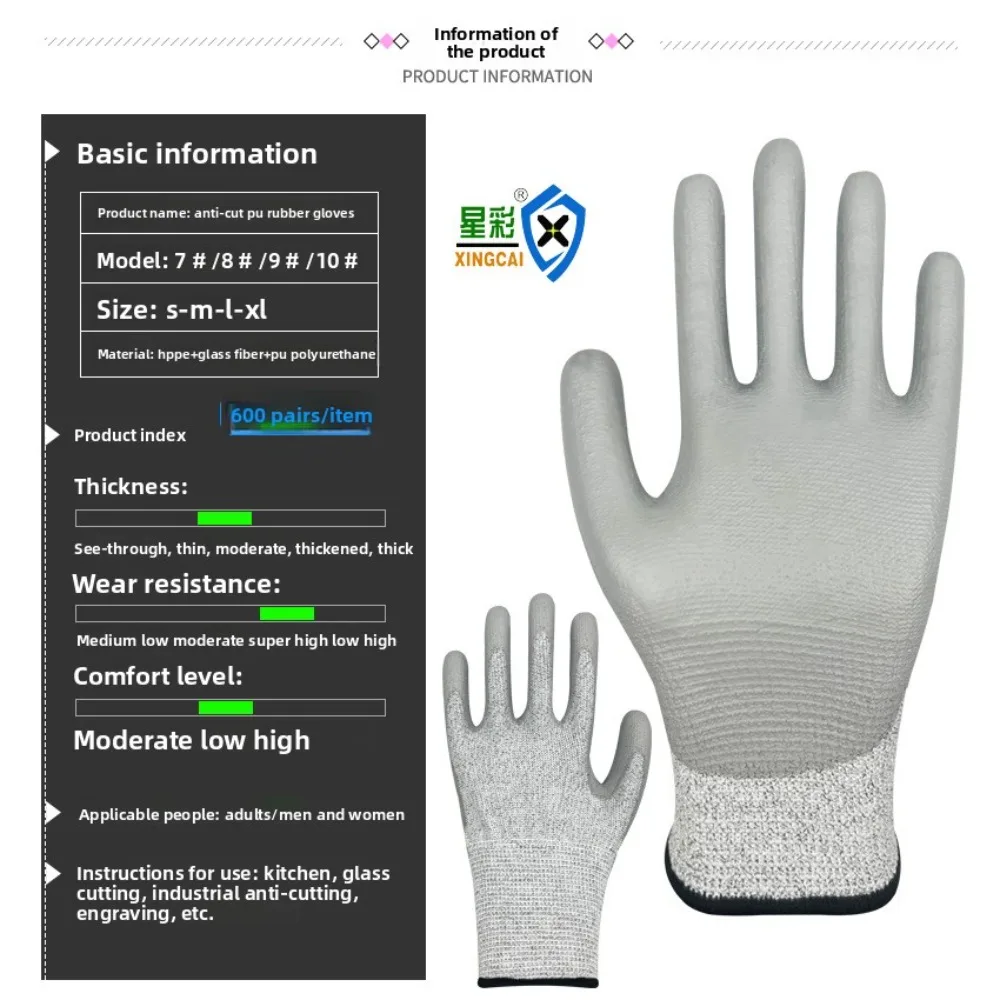 Sarung Tangan Anti-Potong Leve - Leatherworking Leveling ulasan dan harga